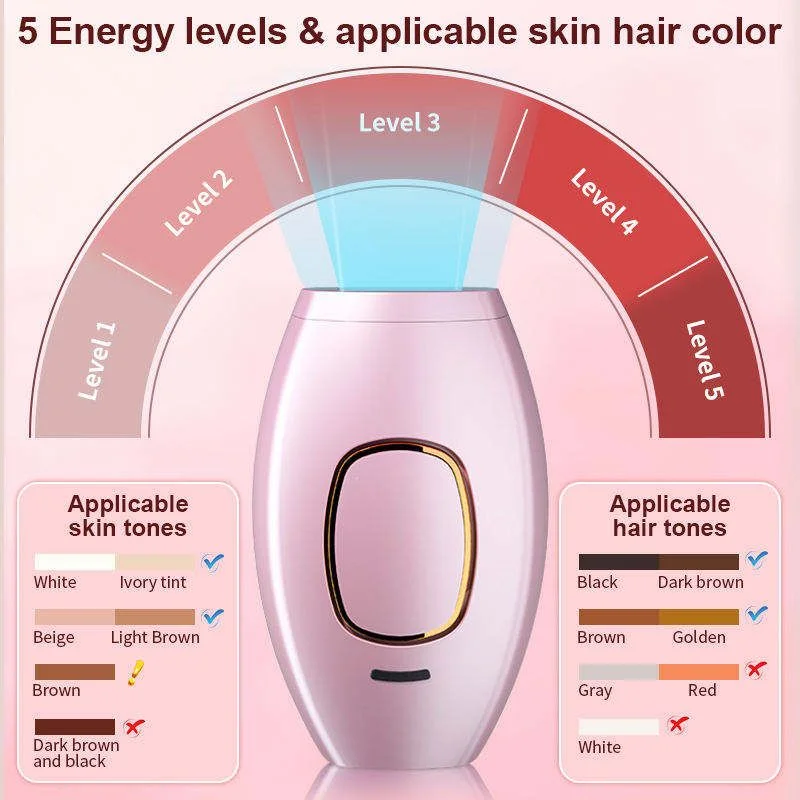 IPL Laser Hair Removal Device for Home Use – Permanent Hair Reduction Epilator | Painless Body &amp; Bikini Hair Remover