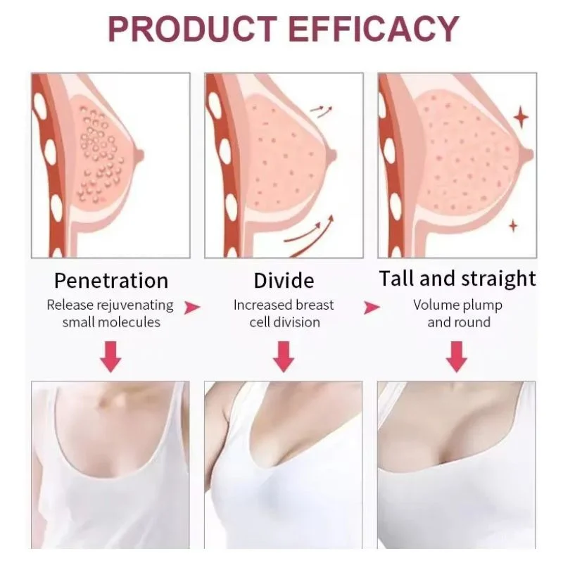 Daqan Papaya Extract Breast Enlarging Cream  Organic Breast Enhancement & Skin Elasticity Booster