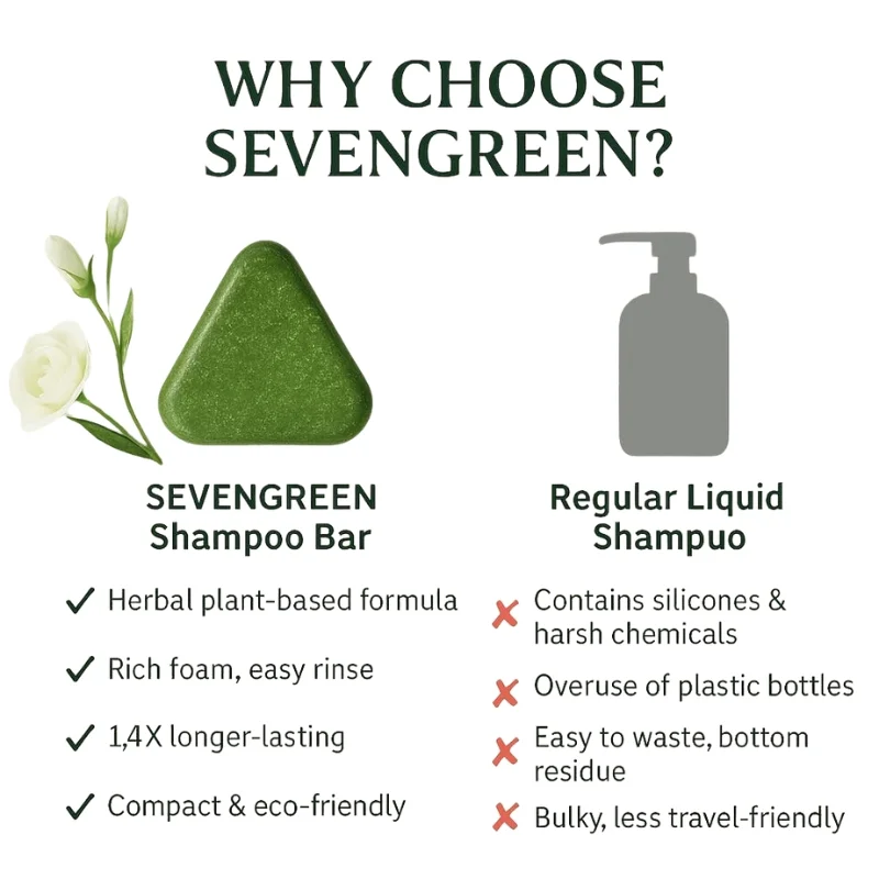 Nature Triangle Shampoo Bar  Plant-Based Herbal Hair Growth Soap  Calming, Strengthening & Eco-Friendly